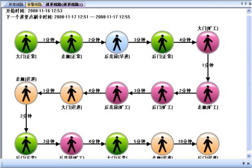 黄石下陆区巡更系统五号