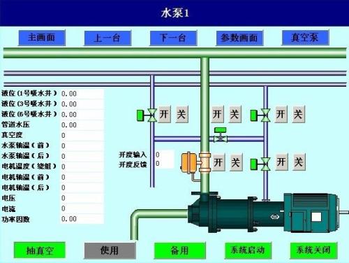 黄石下陆区水泵自动控制系统八号